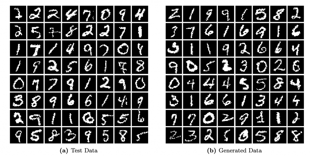 Figure 2 : MNIST real and generated data. Samples generated with 100 steps of BFNs (image taken from https://arxiv.org/pdf/2308.07037.pdf) . 