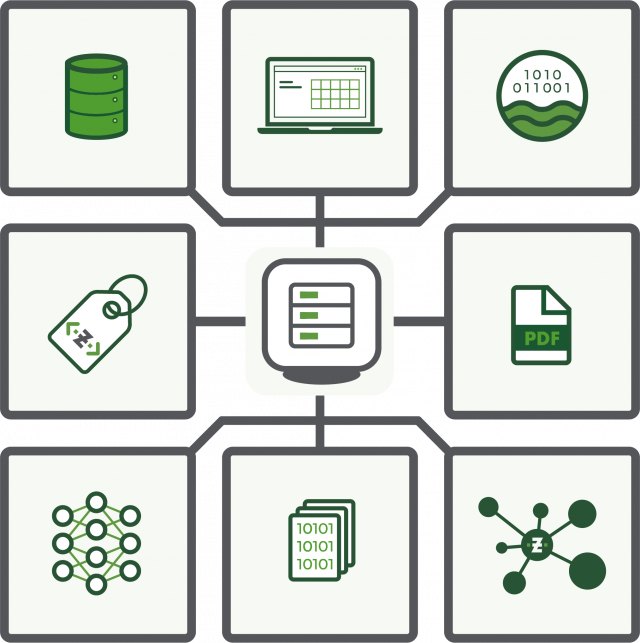 Infographic of ZONTAL Data Hub featuring icons for storage, scheduling, data recycling, PDFs, coding, and molecular structures.