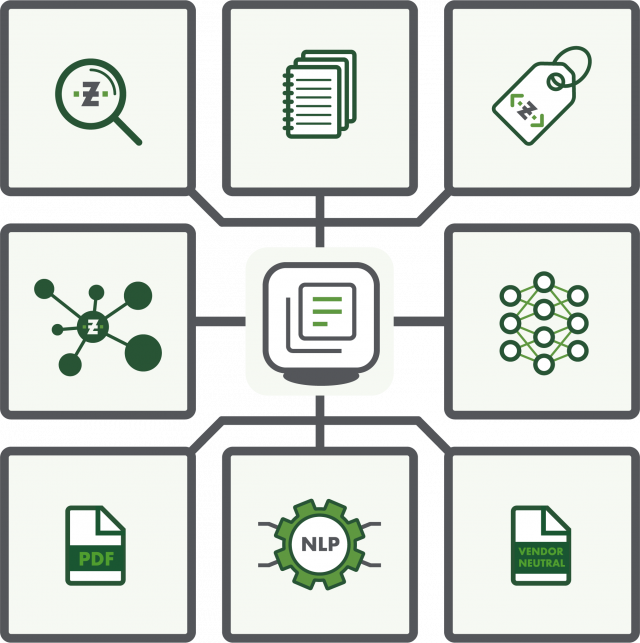 An infographic showing ZONTAL Methods Hub icons for search, document management, molecular modeling, PDFs, NLP, and vendor neutrality.