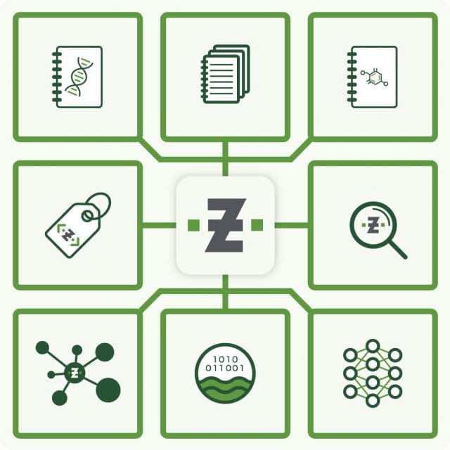 Infographic detailing ZONTAL's data management and analysis tools.