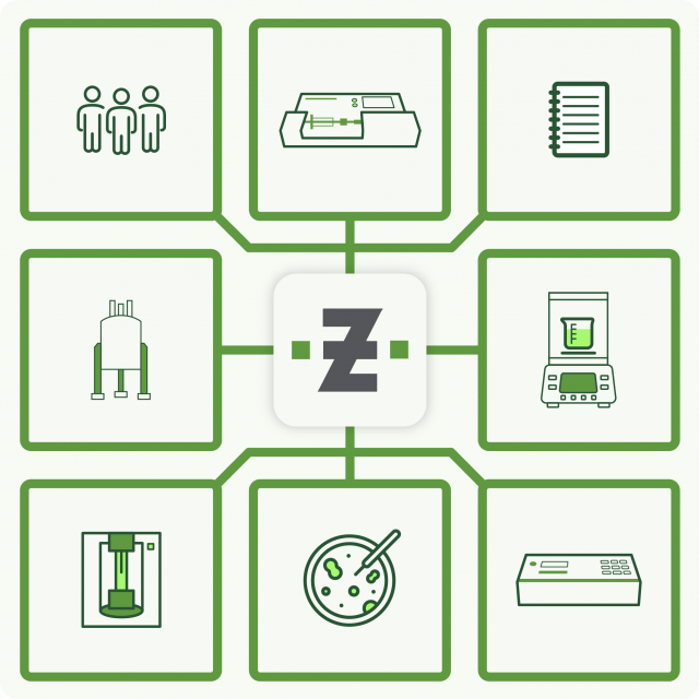 Infographic of ZONTAL's key operations for small and medium businesses.