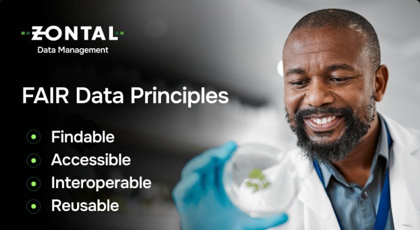 An infographic showing FAIR data principles