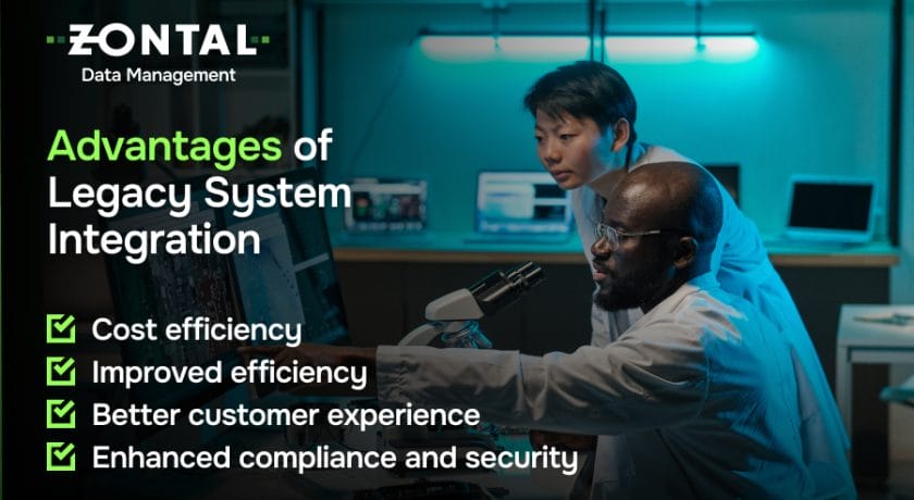 An infographic outlining the benefits of legacy system integration.
