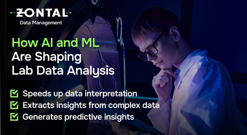An infographic highlighting the impact of AI and machine learning on lab data analysis