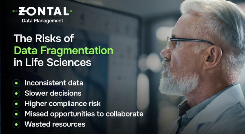 An infographic highlighting the risks of data fragmentation in life sciences 
