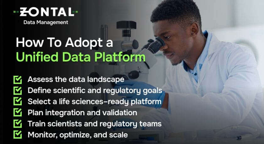 An infographic highlighting how to implement a unified data platform 