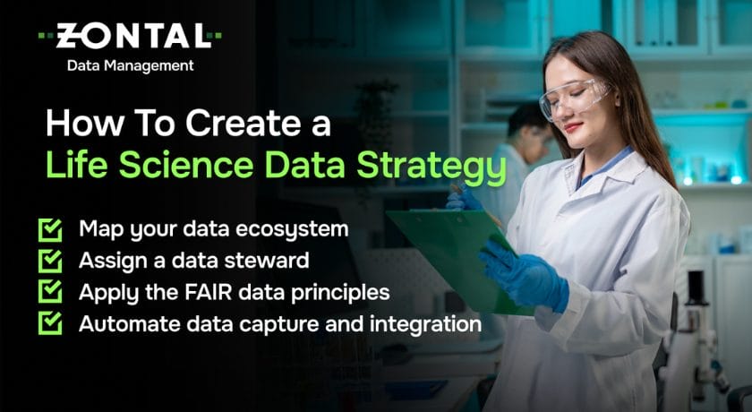 An infographic outlining the core steps to building an effective life science data management strategy
