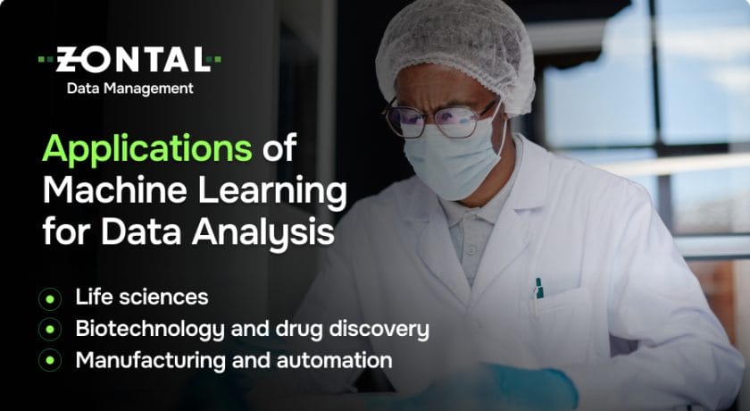 An infographic outlining the applications of machine learning for data analysis