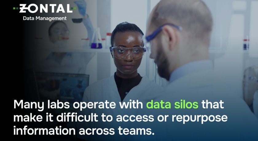  An infographic highlighting a challenge of life sciences data management