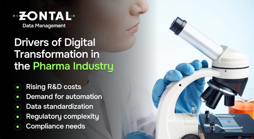 An infographic highlighting the key technologies driving digital transformation in the pharmaceutical industry