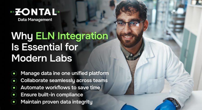 An infographic highlighting the benefits of ELN integration