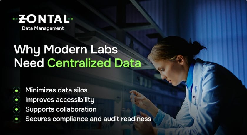 An infographic highlighting the importance of scientific data management