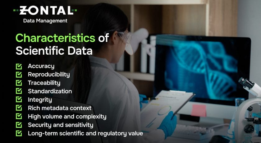 An infographic highlighting the characteristics of scientific data