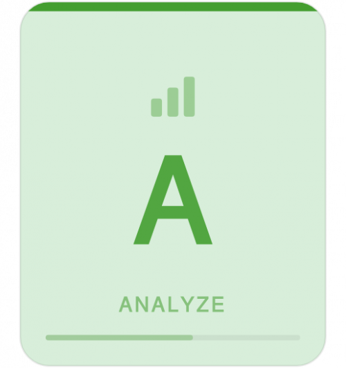 Analyze