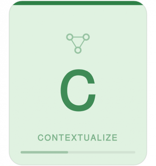 Contextualize
